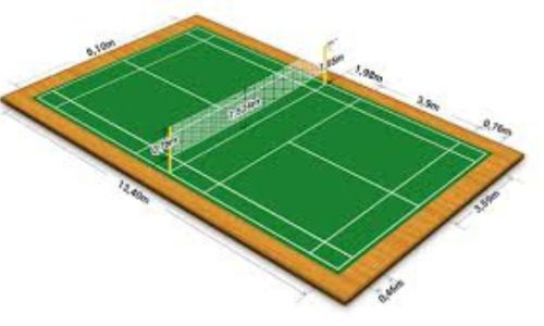 Dimension of badminton